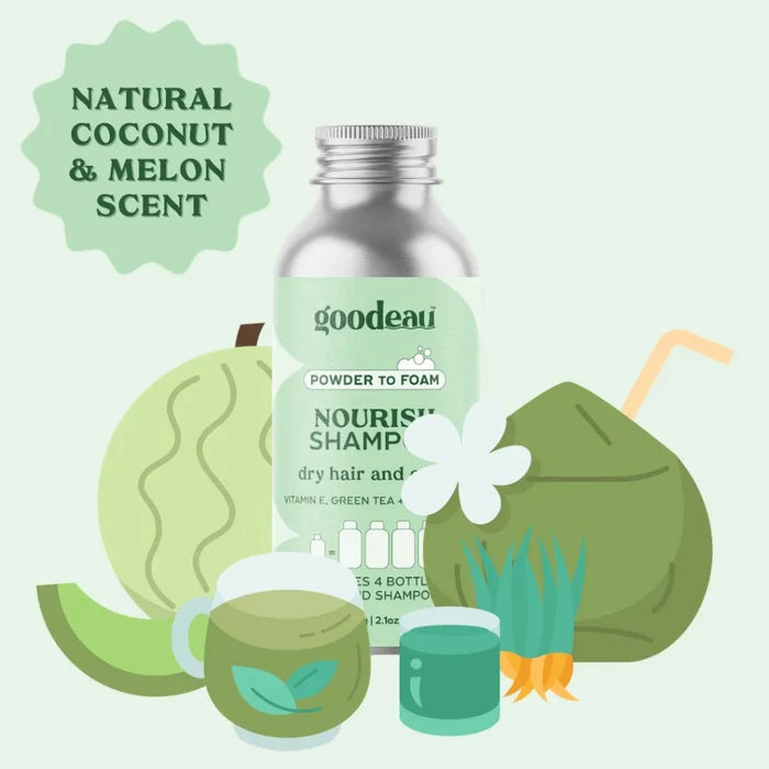 Go-For-Zero-Australia-Goodeau-Australia-Nourish-Shampoo-Information
