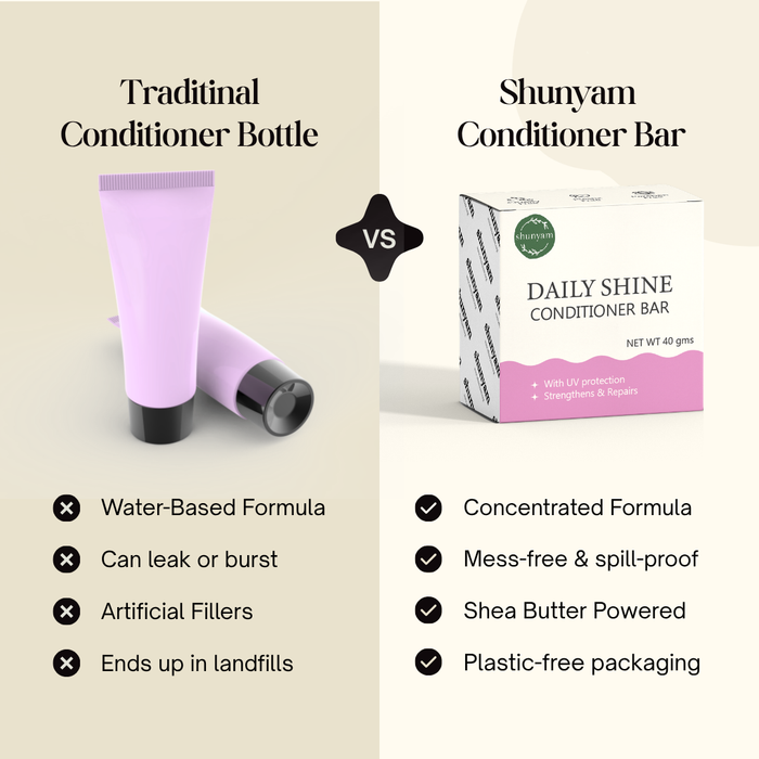 Daily Shine Conditioner Bar – Silky, Smooth & Frizz-Free Hair - 40 gm