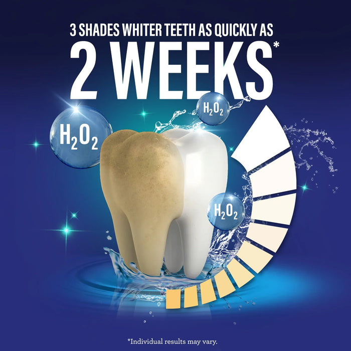 Teeth whitening advertisement with a tooth and H2O2 molecules on a blue background #size_20-fl-oz