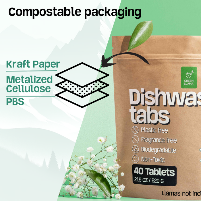 Green Llama - Fragrance & PVA Free Dishwasher Tablets (40ct)