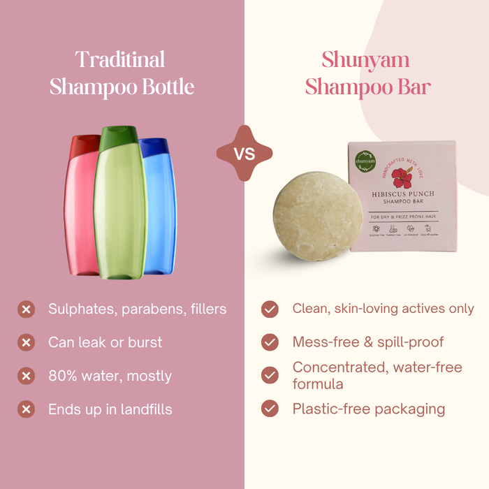 Hibiscus Punch Shampoo Bar for Dry and Frizzy Hair