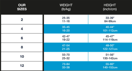 Baby size chart for Michael Phelps Stingray HP short sleeve kids wetsuit