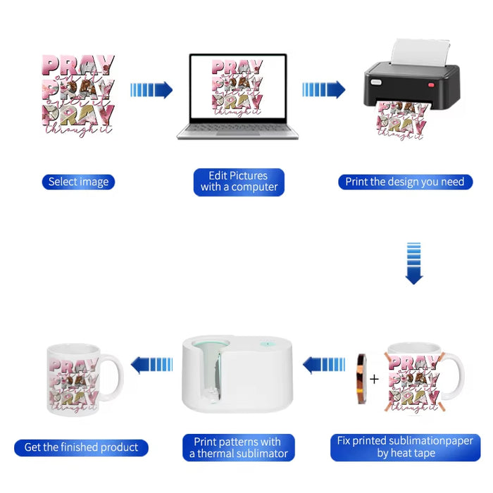Portable Auto Mug Press Machine