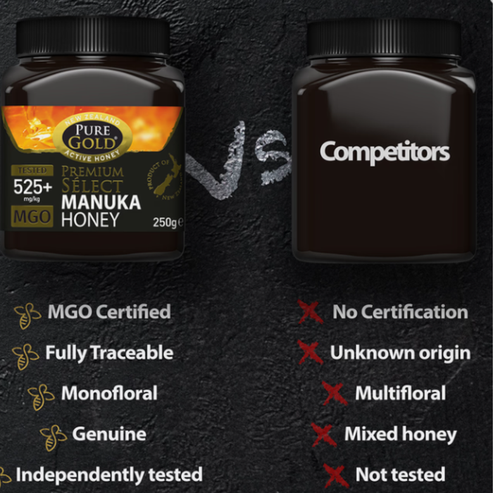Pure Gold Premium Select Manuka Honey MGO 525+ 250g