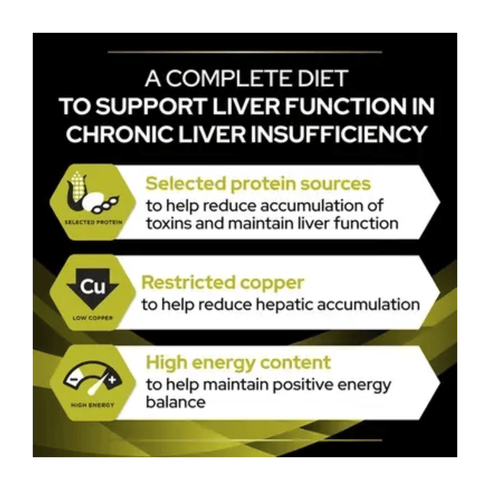 Black background with white text 'A complete diet to support liver function in chronic liver insufficiency' below are white sections with green titles and black text 'Selected protein sources - to help reduce accumulation of toxins and maintain liver function, Restricted copper - to help reduce hepatic accumulation, High energy content - to help maintain positive energy balance.'